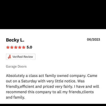 Real customers, real reviews!