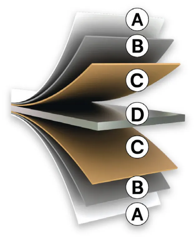 Four-coat paint system on both Regency steel skins.
