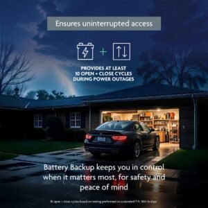 1/2 HP Belt Drive Opener with Battery Backup and myQ Connectivity